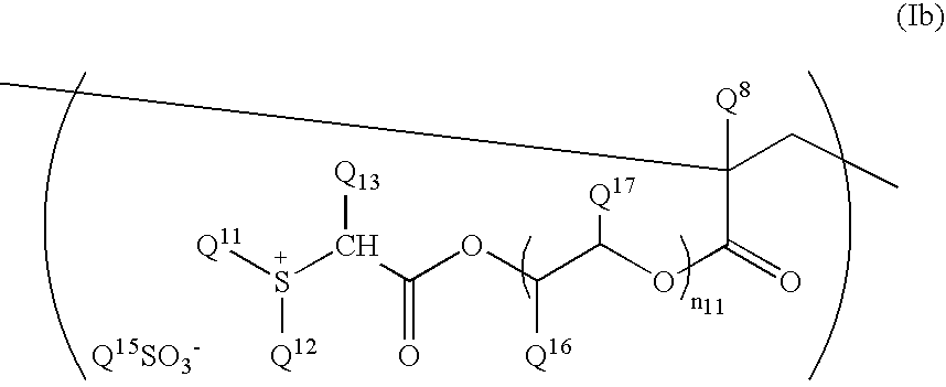 Chemical amplification type resist composition