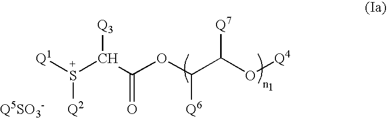 Chemical amplification type resist composition