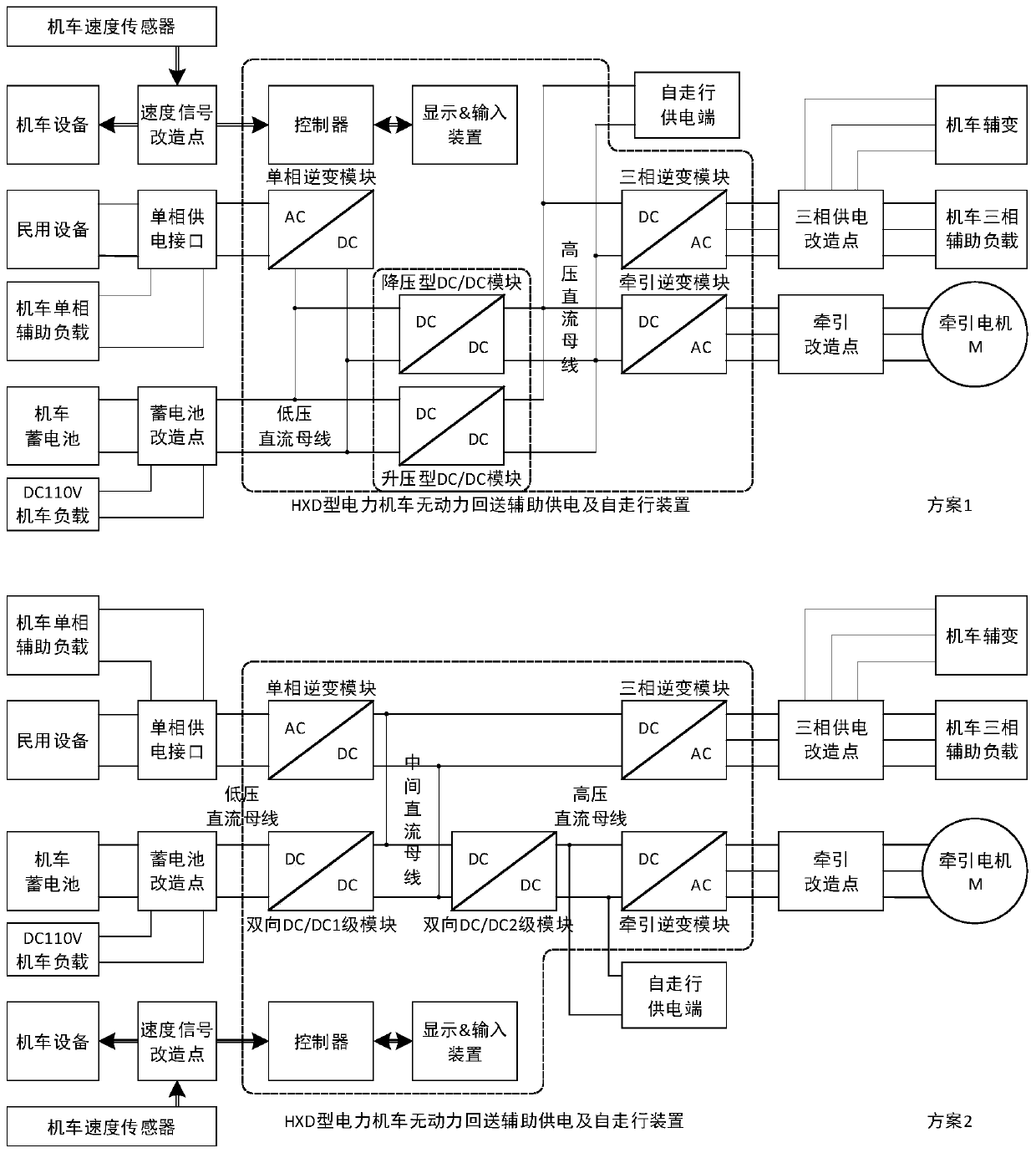 Unpowered loopback auxiliary power supply and self-walking device for locomotives
