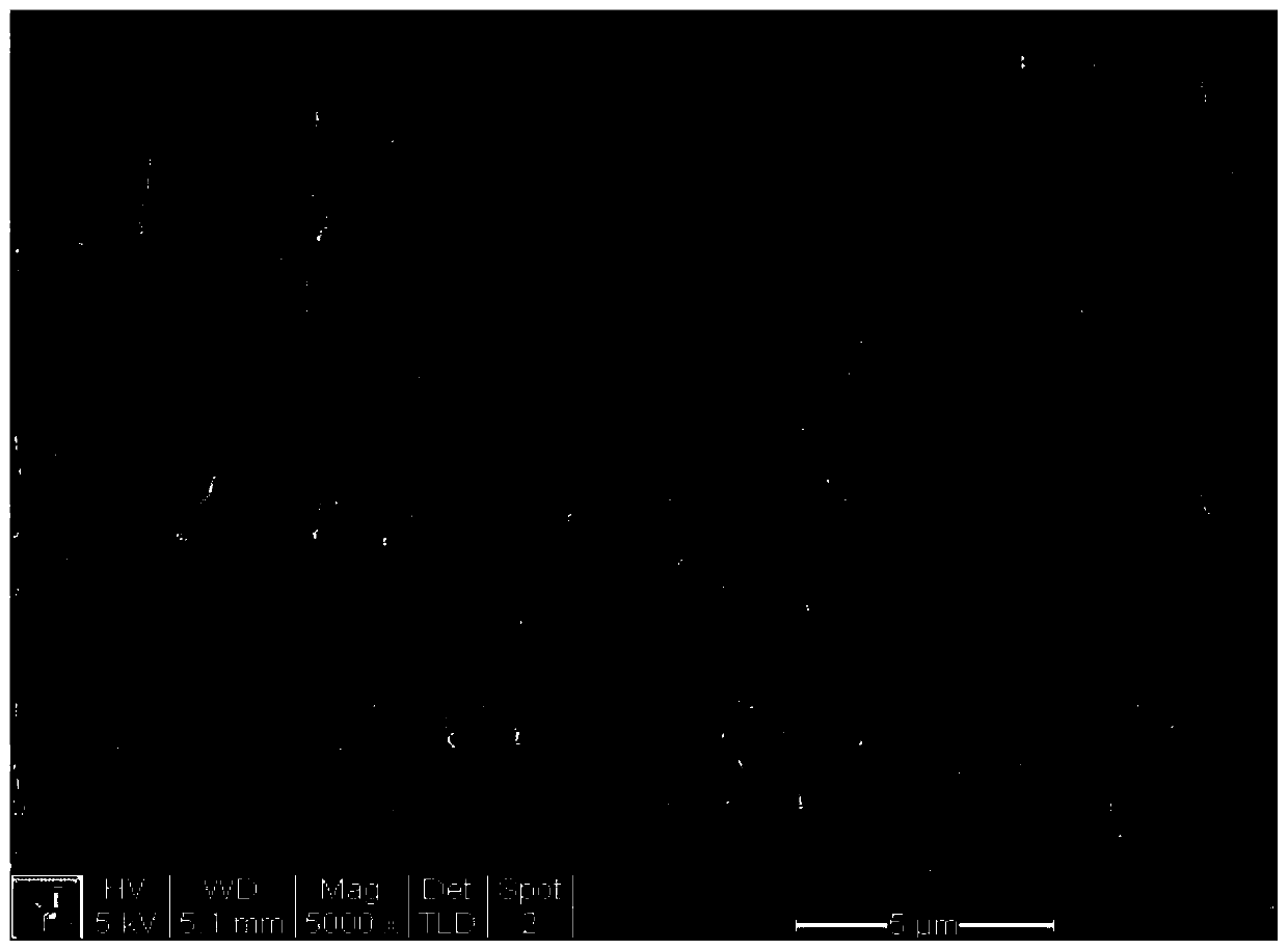 Oxygen-vacancy Li3VO4 negative electrode material for lithium-ion battery and preparation method thereof