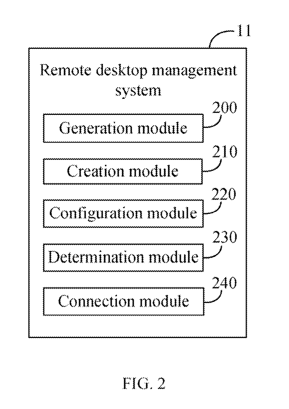 Computing device and remote desktop management method