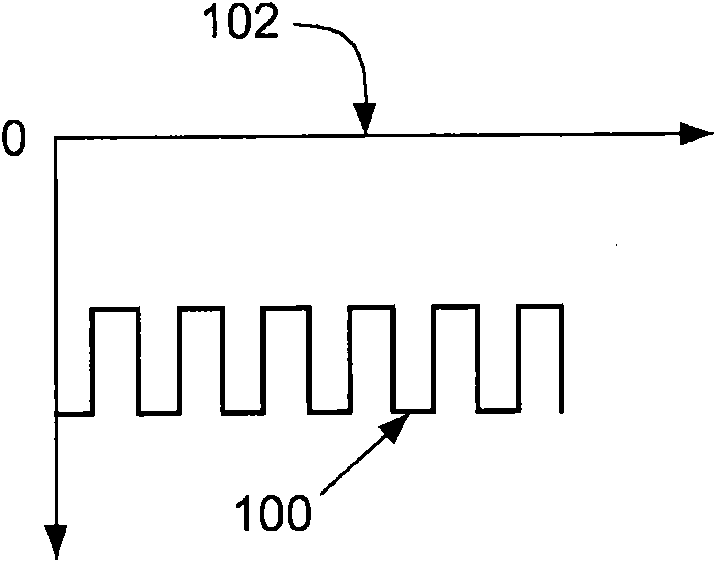 Method for the removal of surface oxides by electron attachment