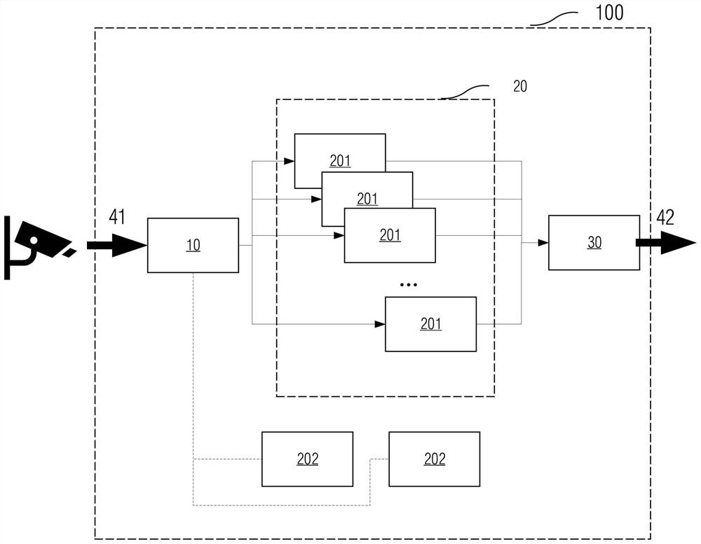 Image processing system, method and equipment and computer readable medium