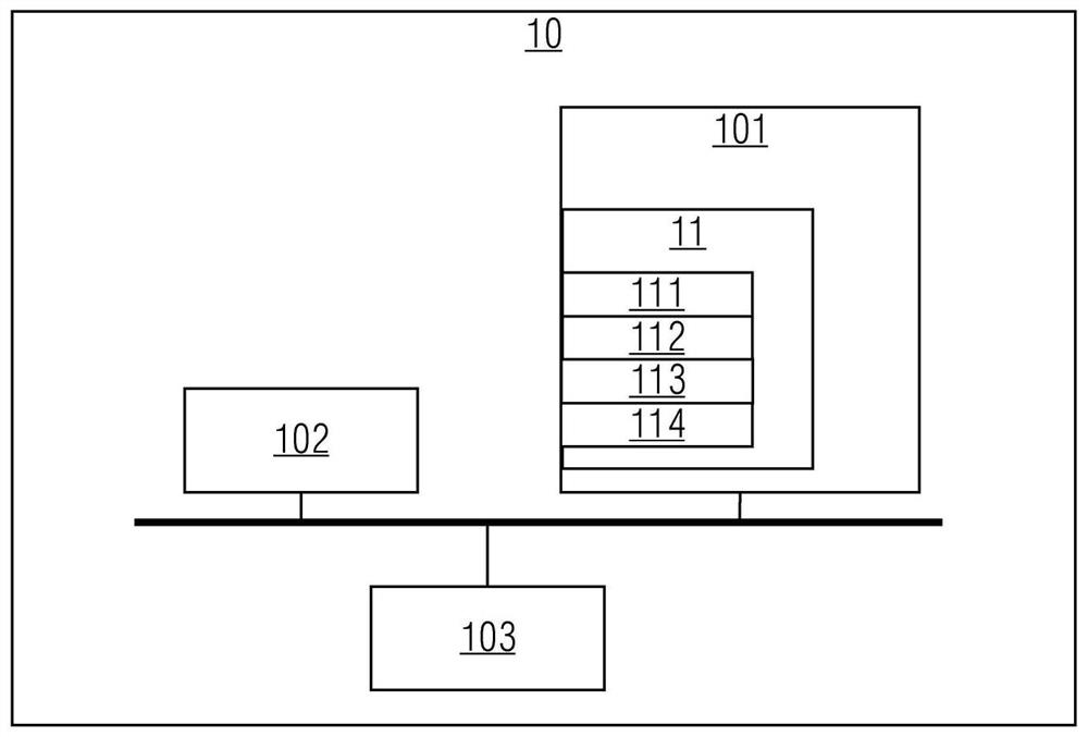 Image processing system, method and equipment and computer readable medium