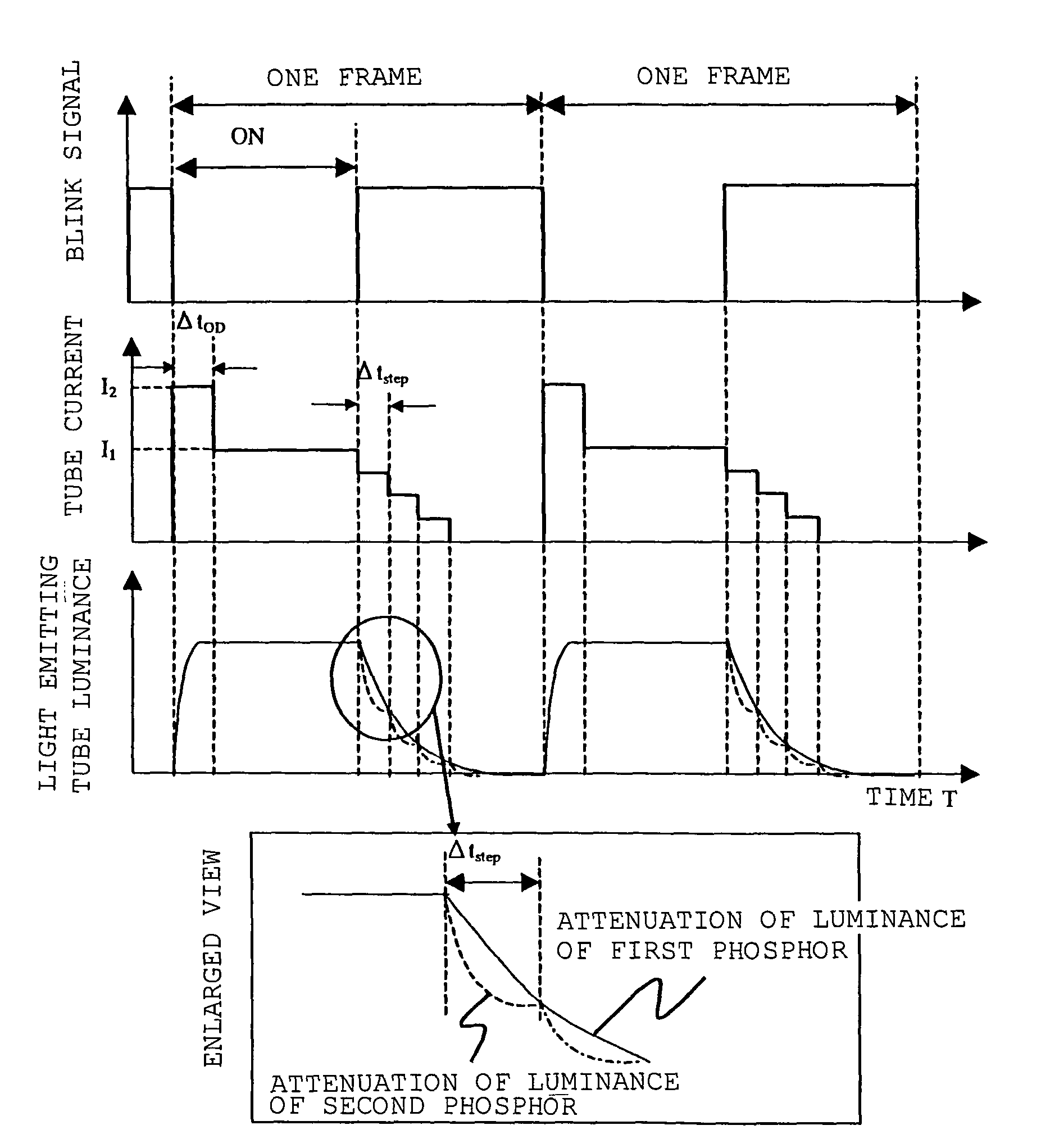 Liquid crystal display