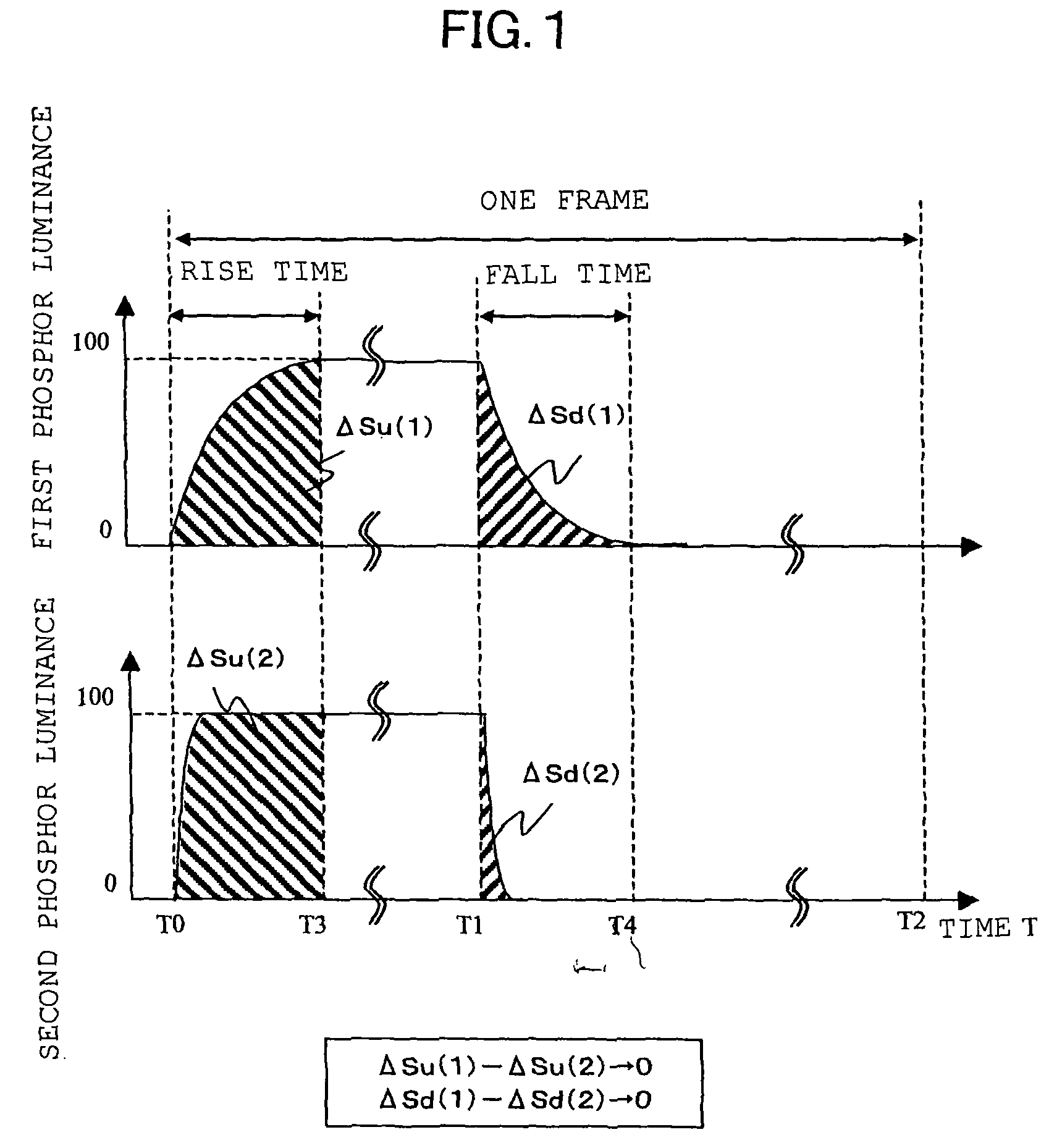 Liquid crystal display