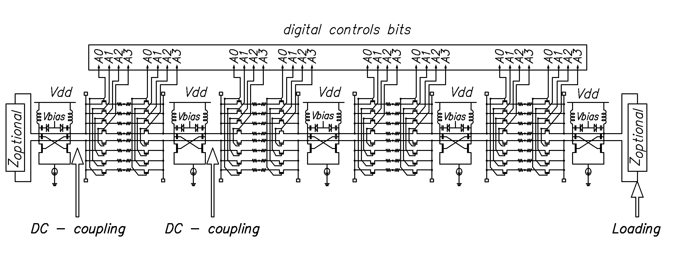 Frequency tuning and phase shifting techniques using 1-dimensional coupled voltage-controlled-oscillator arrays for active antennas