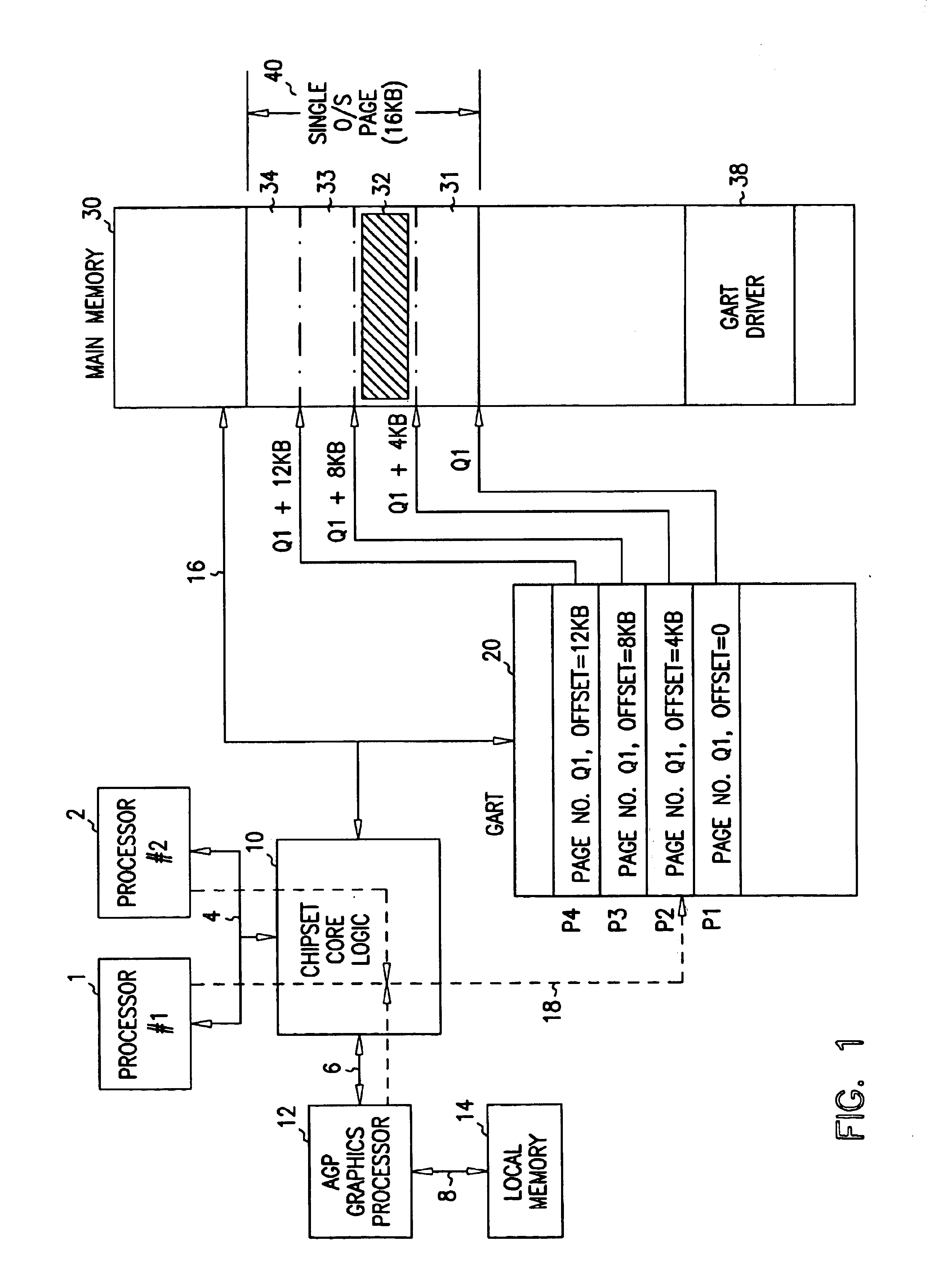 Apparatus to map virtual pages to disparate-sized, non-contiguous real pages and methods relating thereto