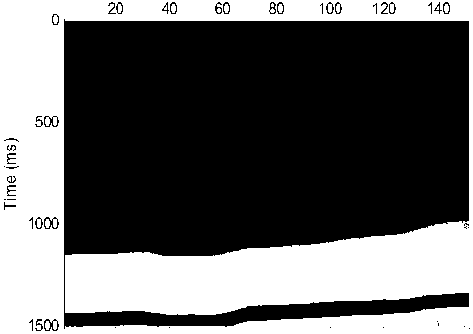 A method and system for predicting low-frequency information of broadband seismic wave impedance