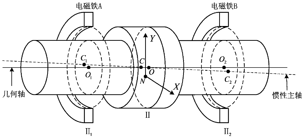 Vision-based measurement method for vibration force suppression effect of magnetic suspension rotor