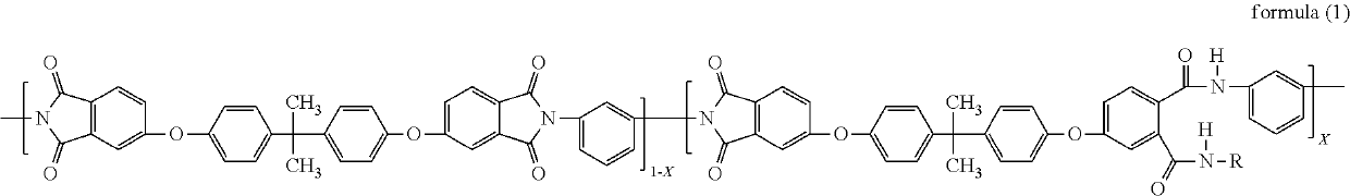 Poly(amide-imide) and method of preparing the same