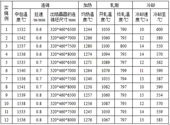 Zinc-plating-free high-strength angle steel and production method thereof