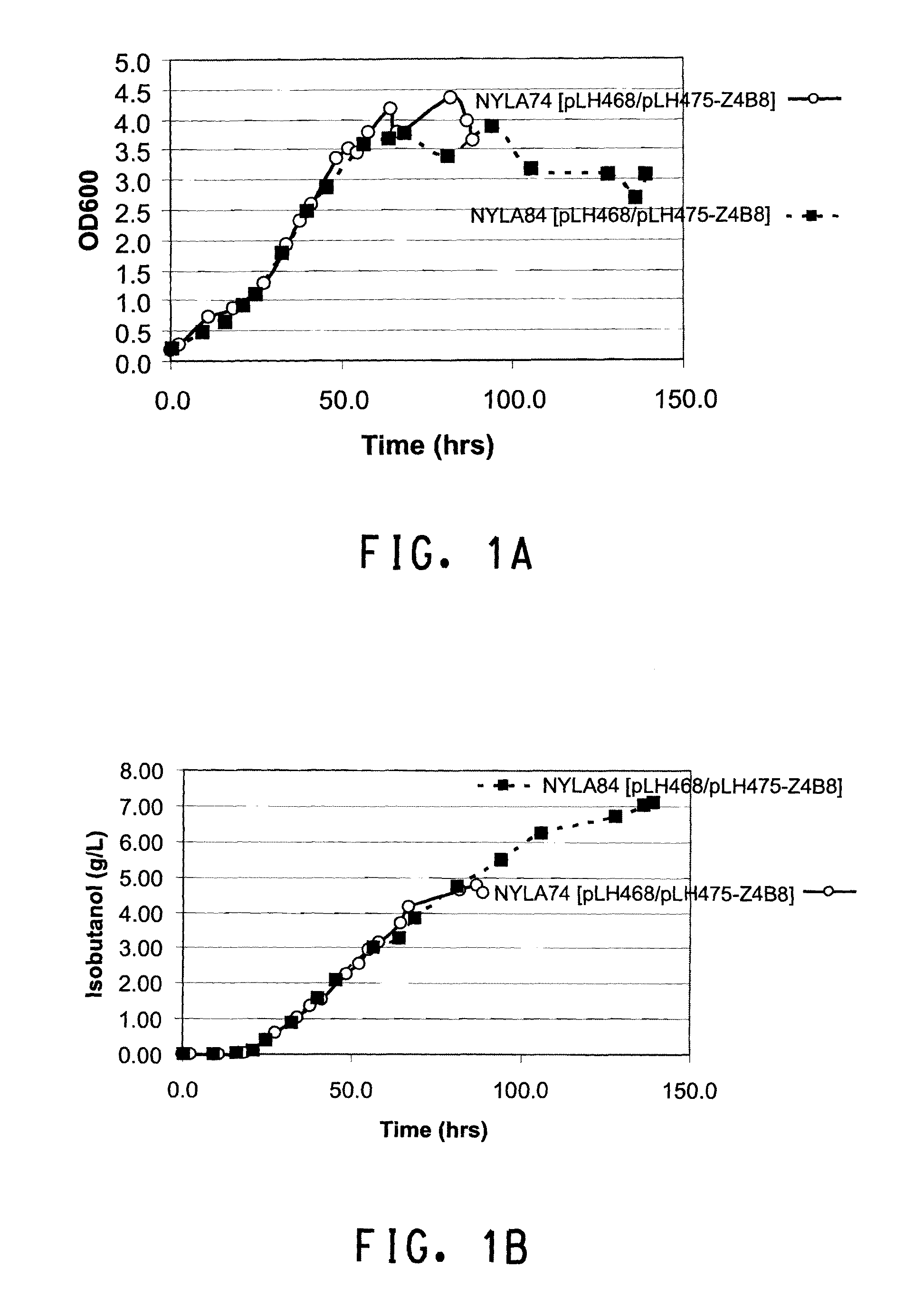 Expression of hexose kinase in recombinant host cells