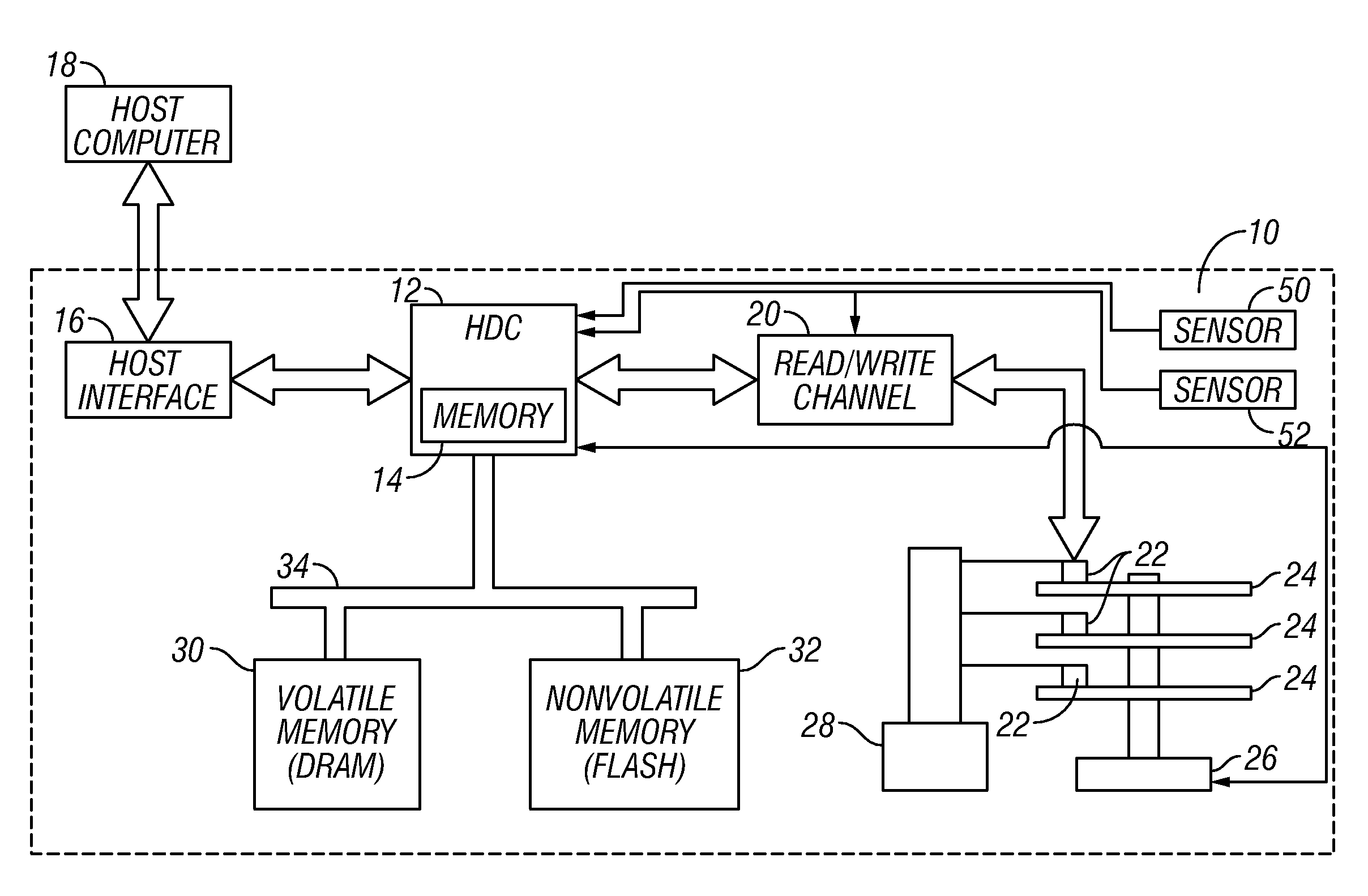 Disk drive with nonvolatile memory for storage of failure-related data