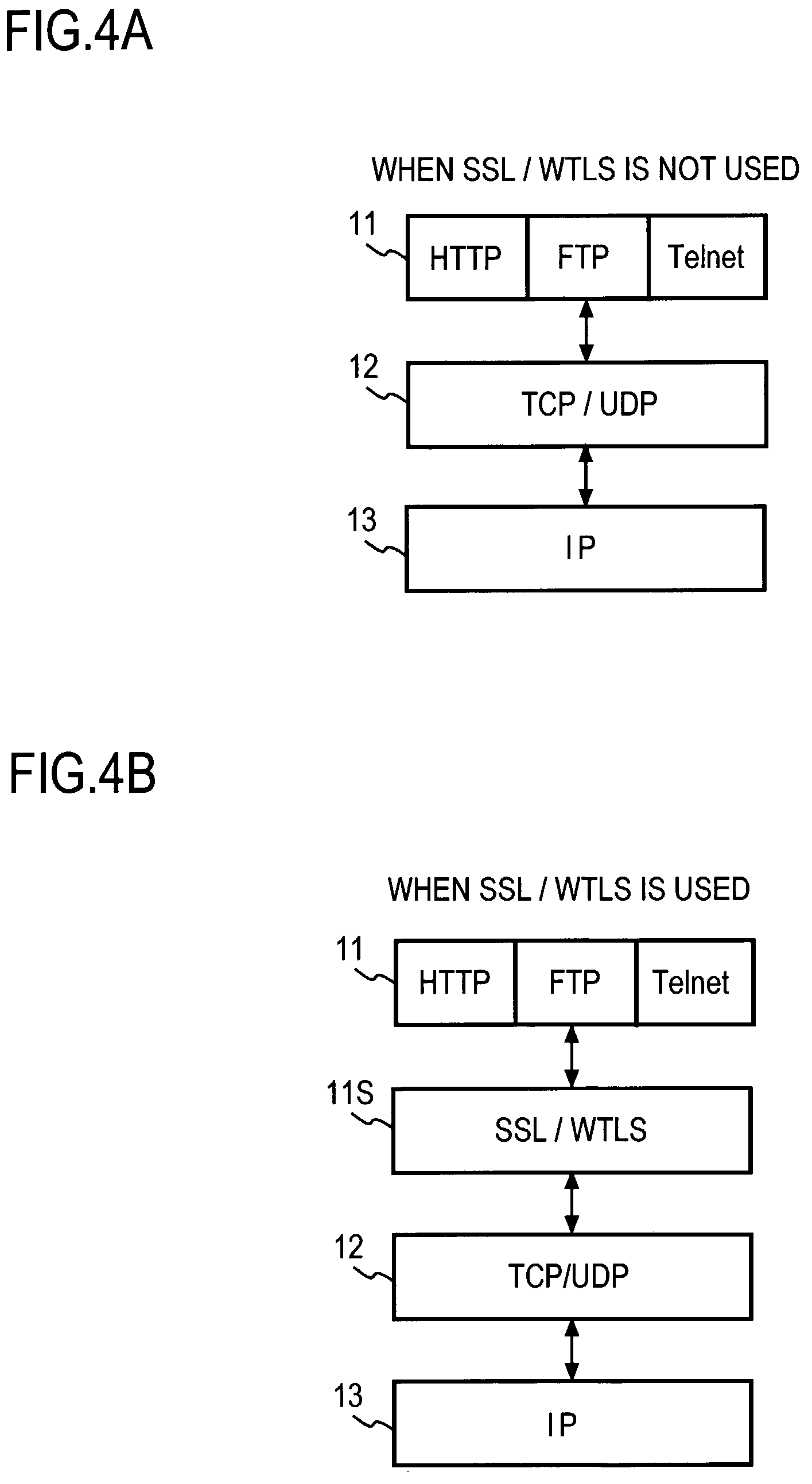 Data securing communication apparatus and method