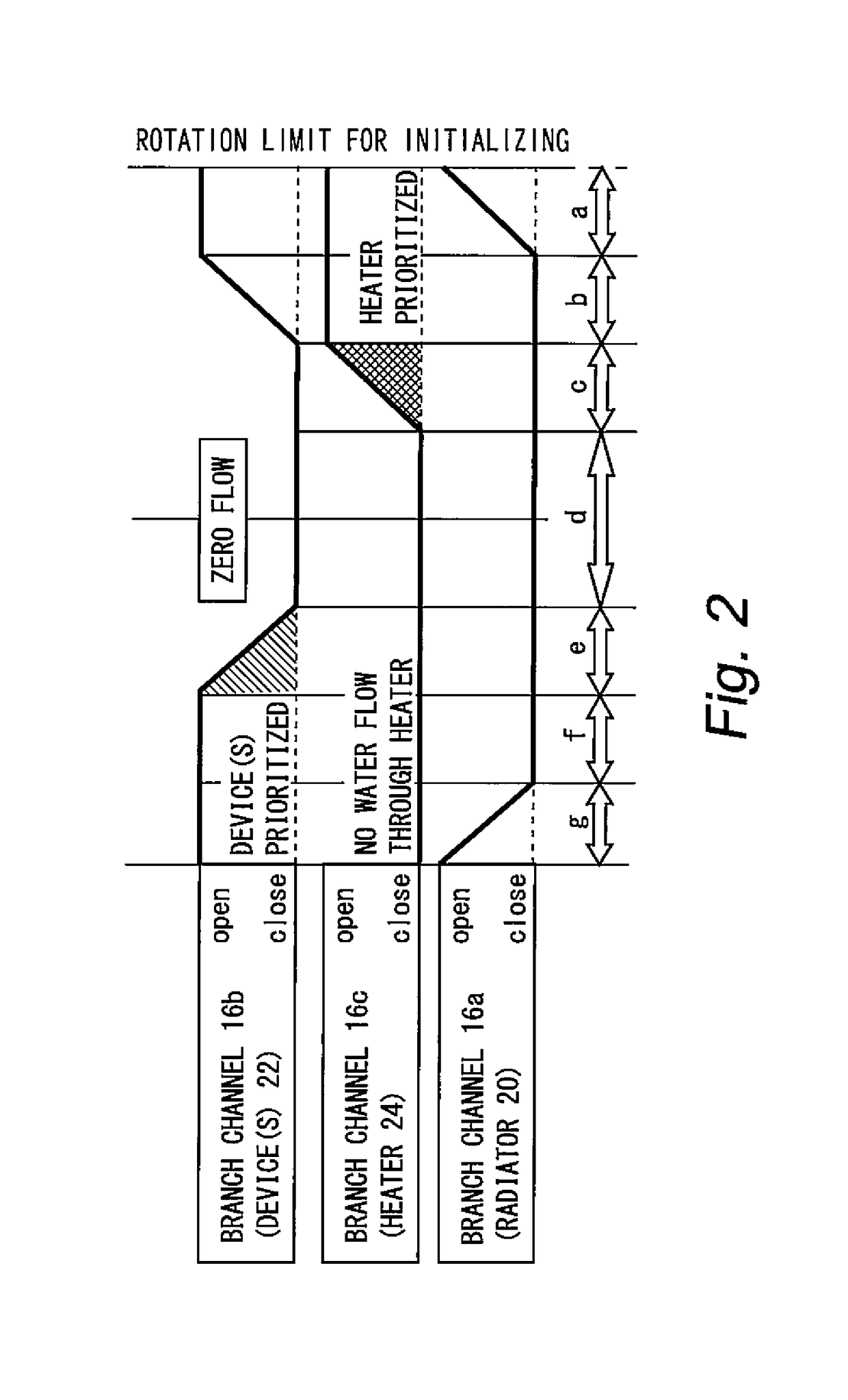 Cooling apparatus for internal combustion engine