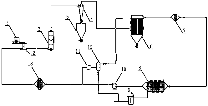 Closed-cycle drying process for 3,3'-dimethyl-4,4'-diaminodiphenylmethane
