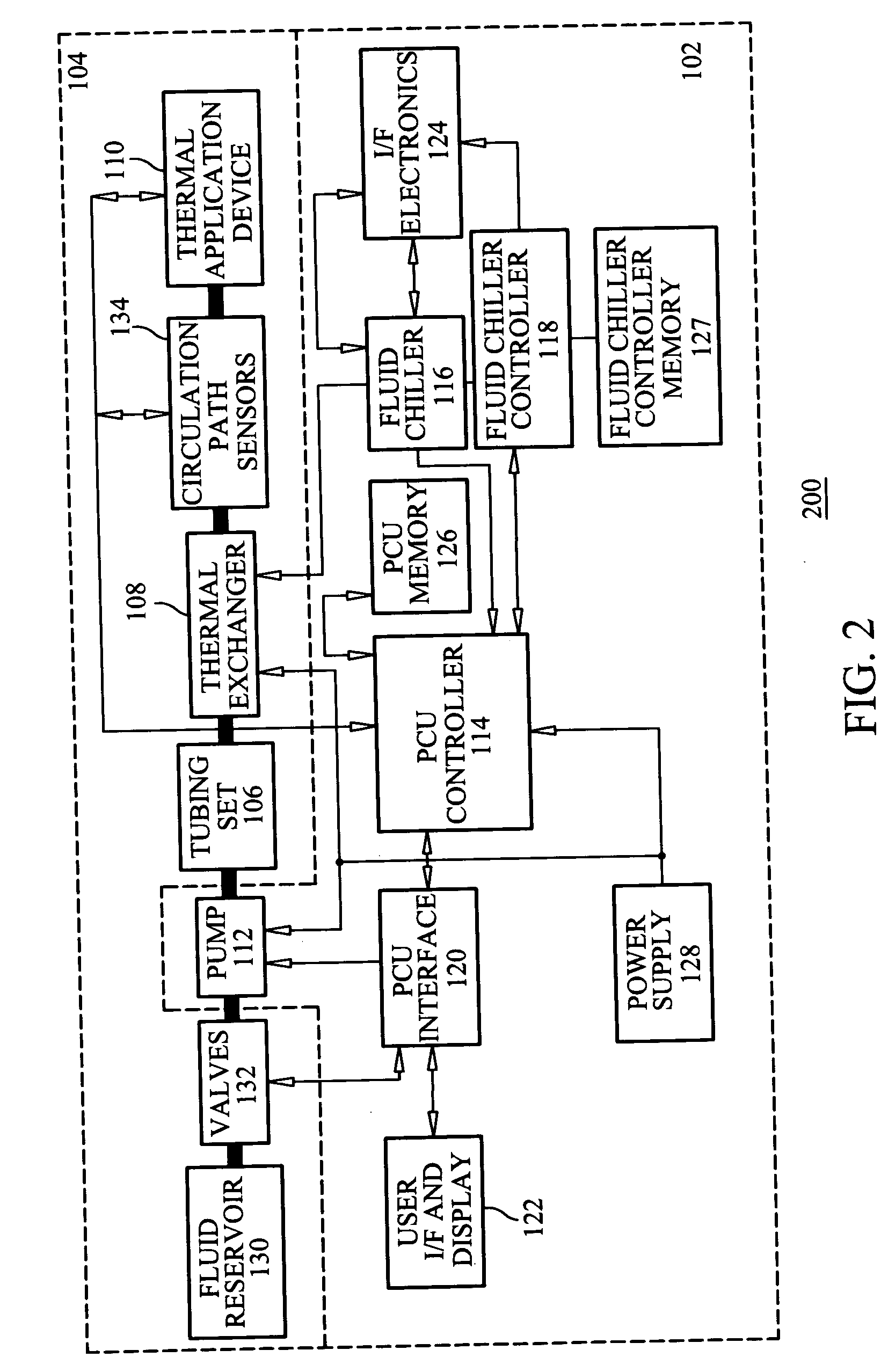 System and method for cooling internal tissue