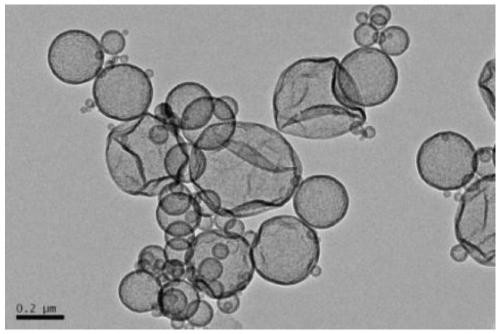 Preparation method of hollow mesoporous silica antibacterial agent grafted with guanidine salt polymer
