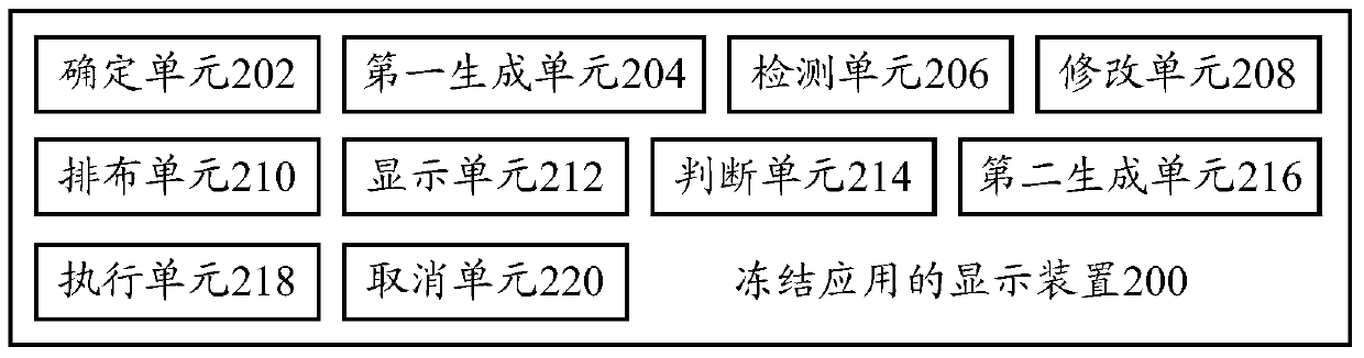 Method for displaying frozen application, display device and terminal for frozen application