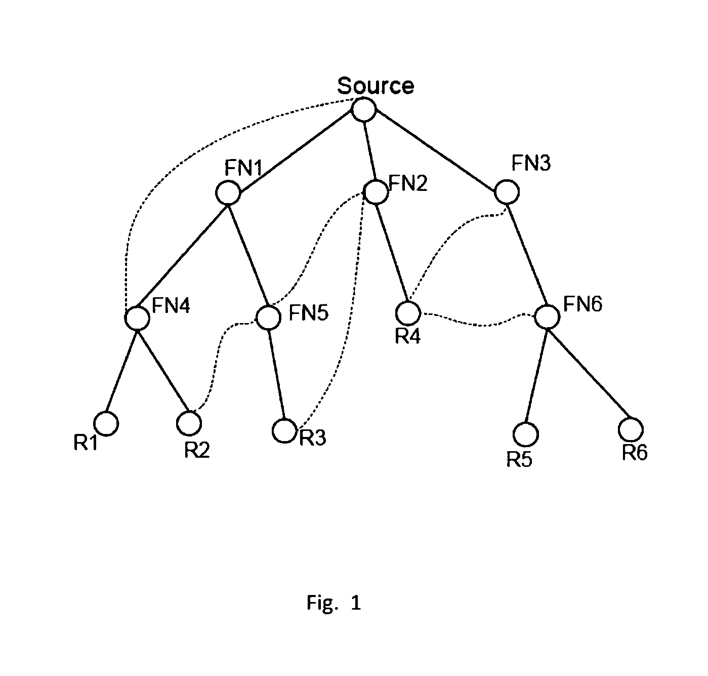 Method and apparatus for hop-by-hop reliable multicast in wireless networks