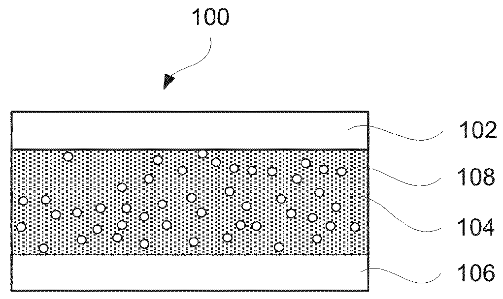 Doped narrow band gap nitrides for embedded resistors of resistive random access memory cells