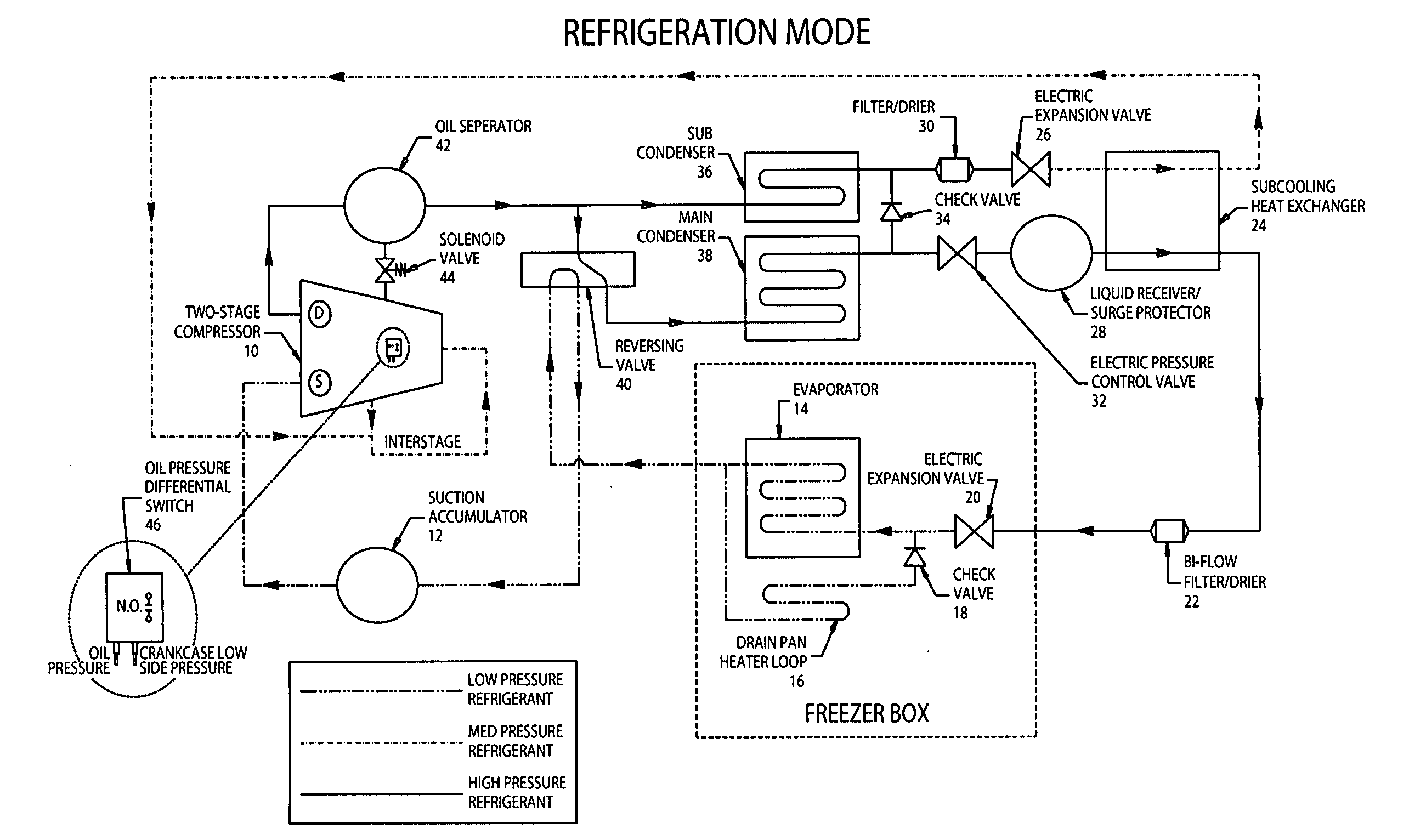 Refrigeration apparatus