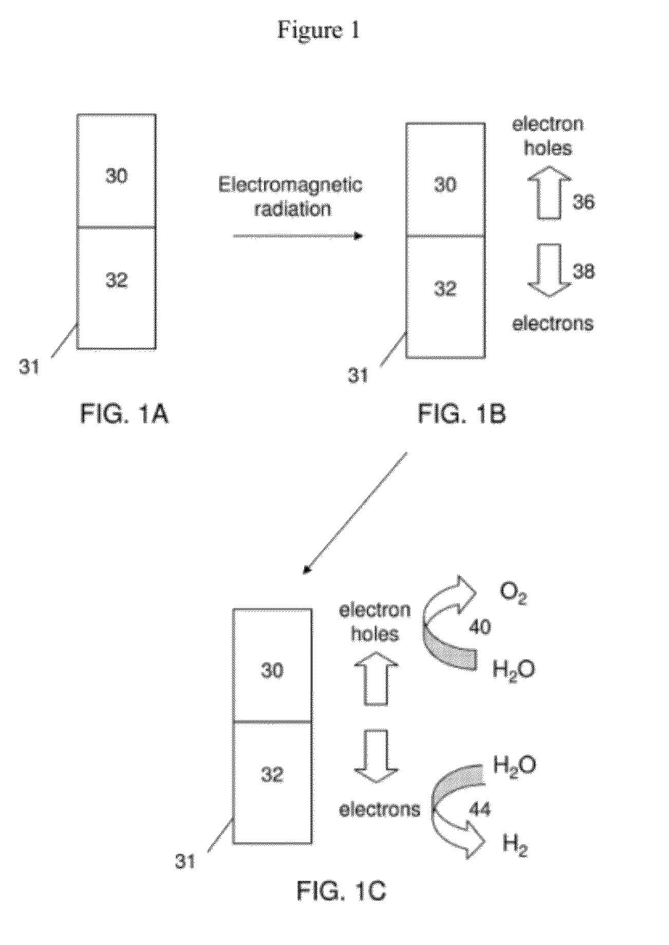 Nanostructures, Systems, and Methods for Photocatalysis