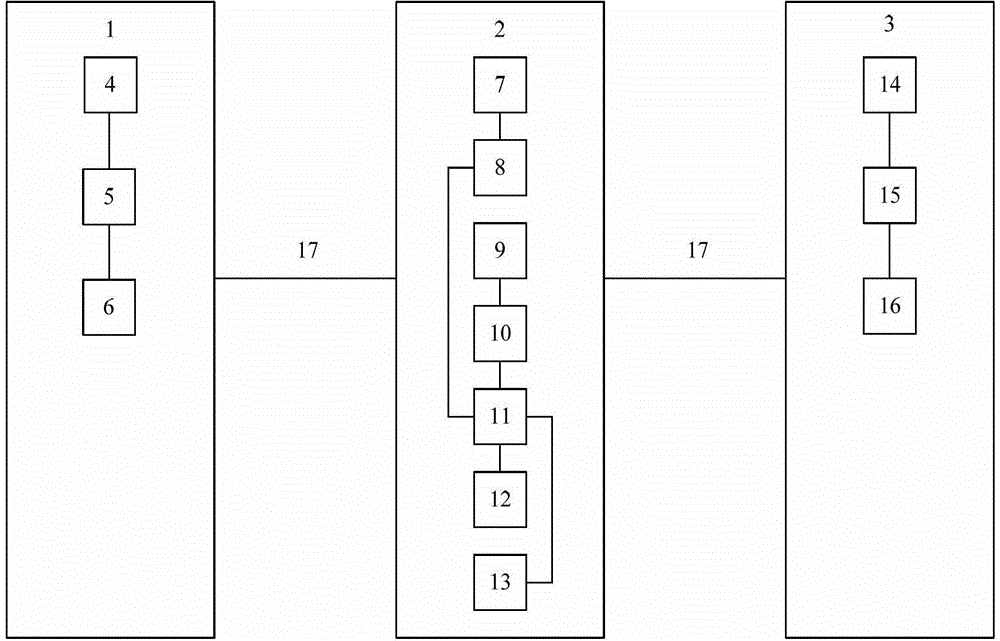 Power generation post-evaluation system and method for cascade power station