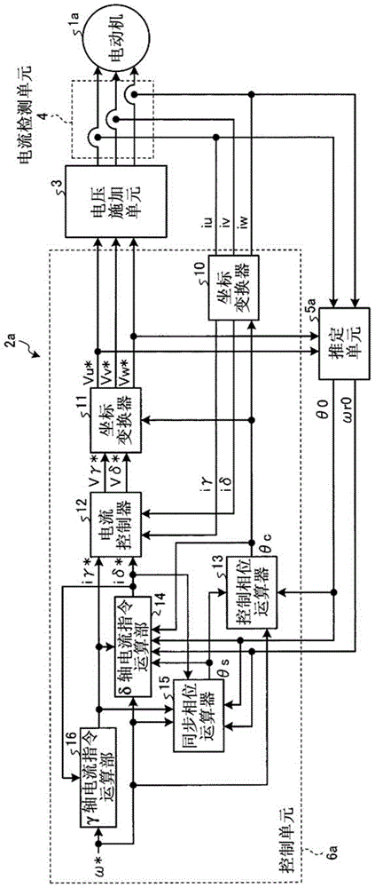 Motor control device