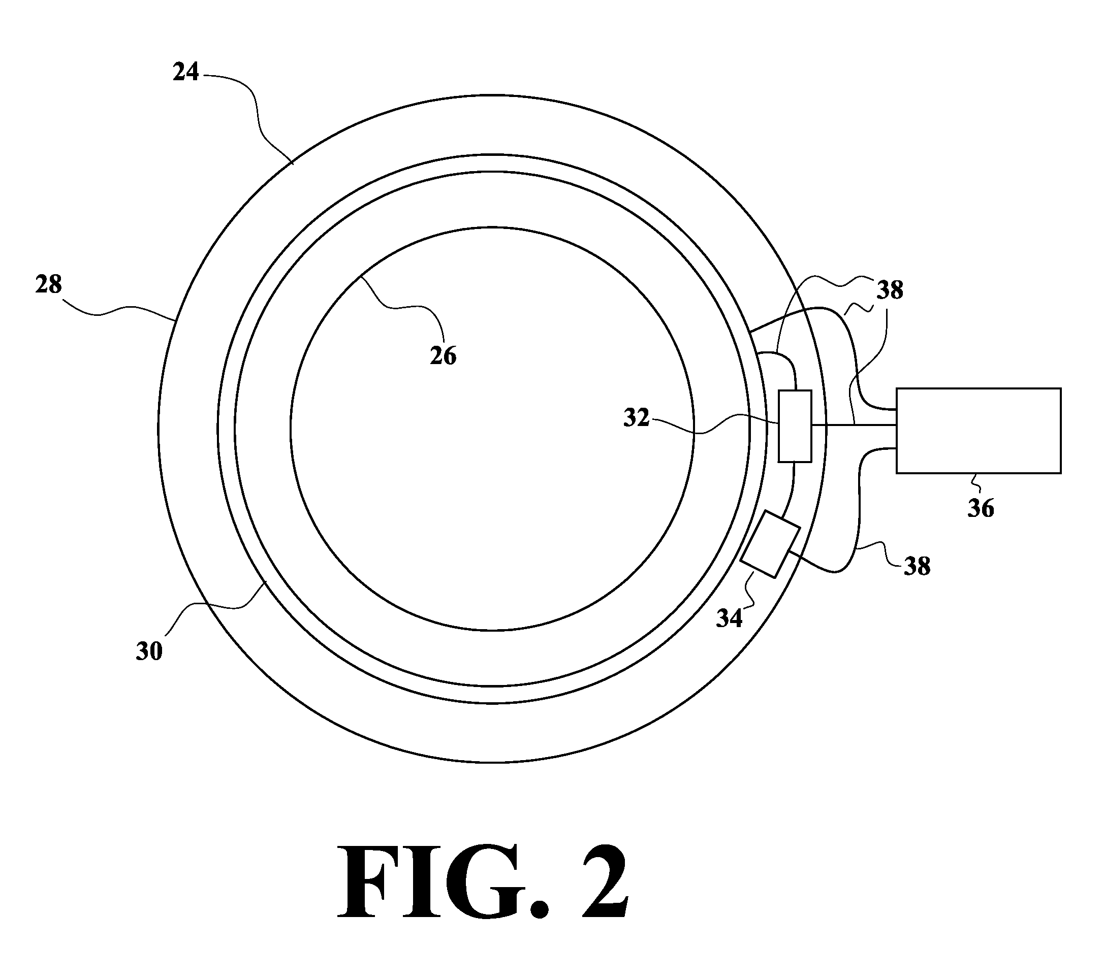 Fuel tank pressure indicator, including cap and container interface pressure indicator