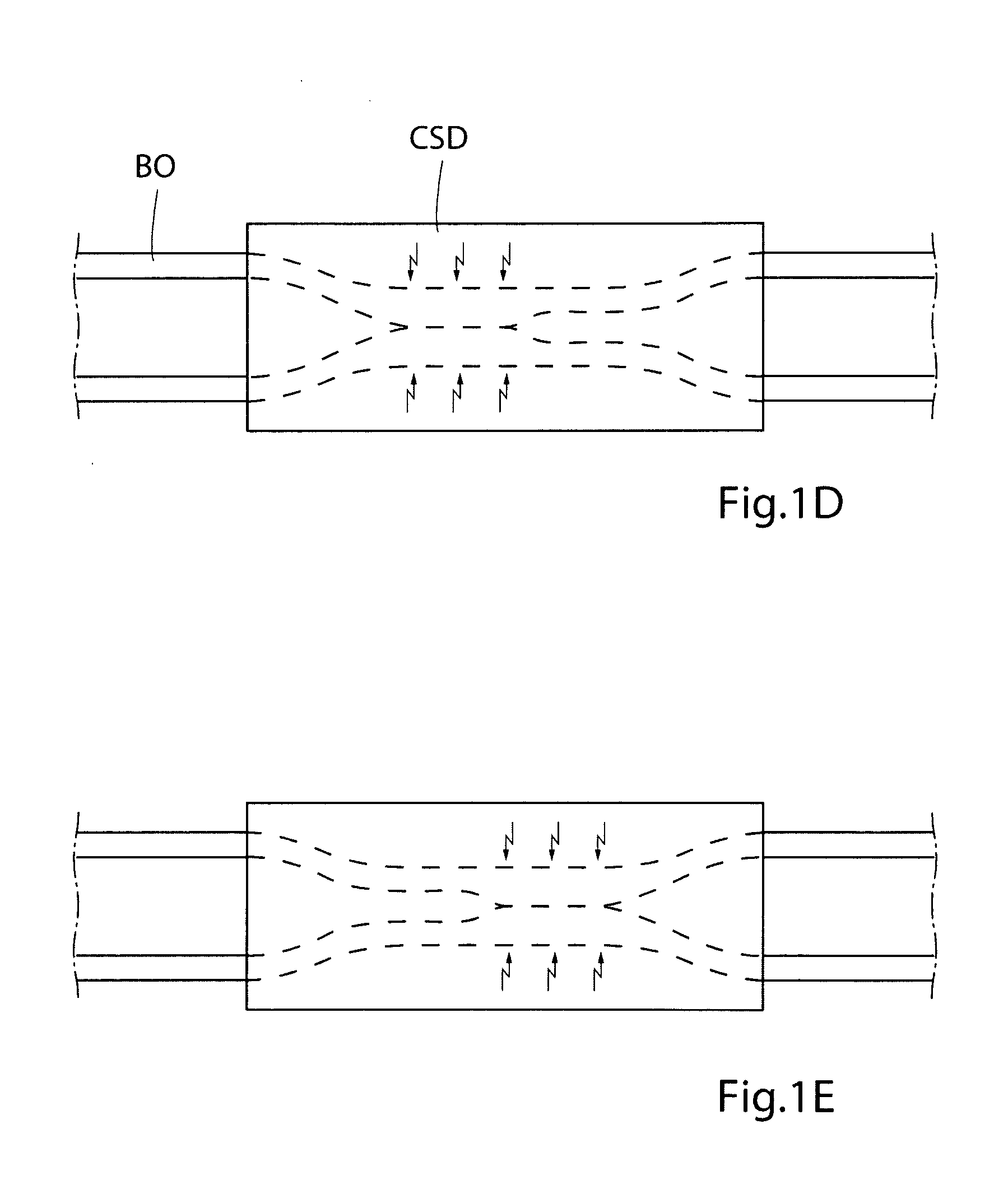 Method for controlling flow of sperms in a uterine tube