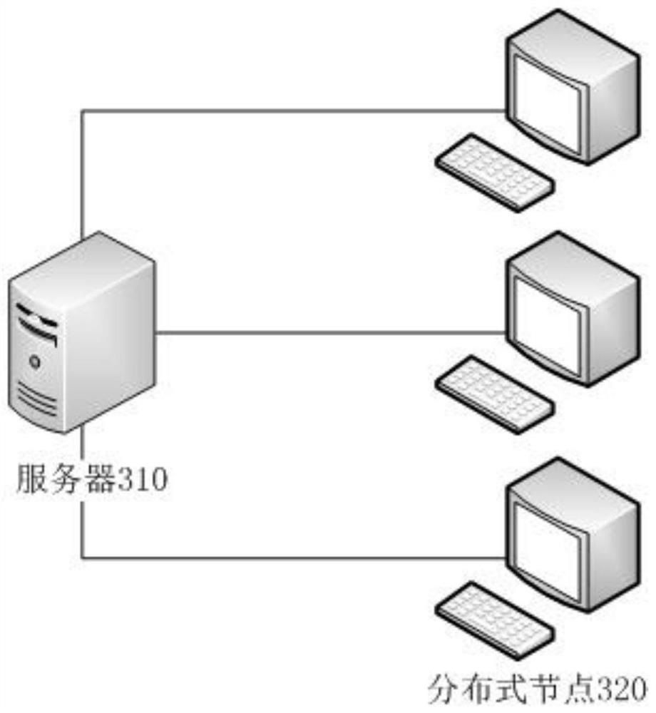 Data synchronization method and device, terminal and storage medium