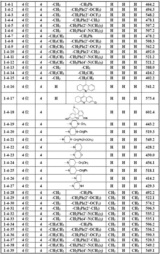 2-Hydroxychalcone amine compound, its preparation method and use
