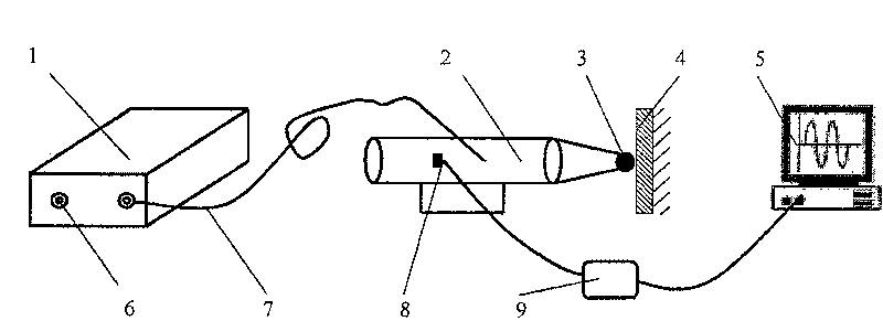 Ultrasonic deep-rolling and tumbling integrated surface strengthening device