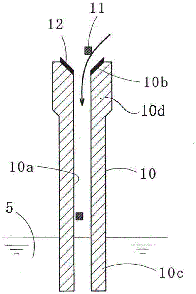 Method for starting supply of molten steel