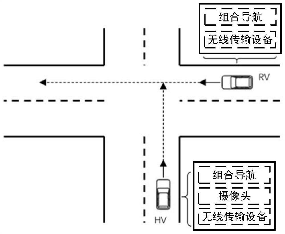 Intersection vehicle collision early warning evaluation method, device and system