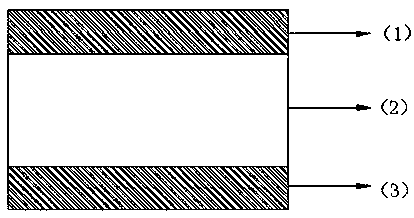 Medium wave infrared antireflection film in silicon substrate and preparation method of film