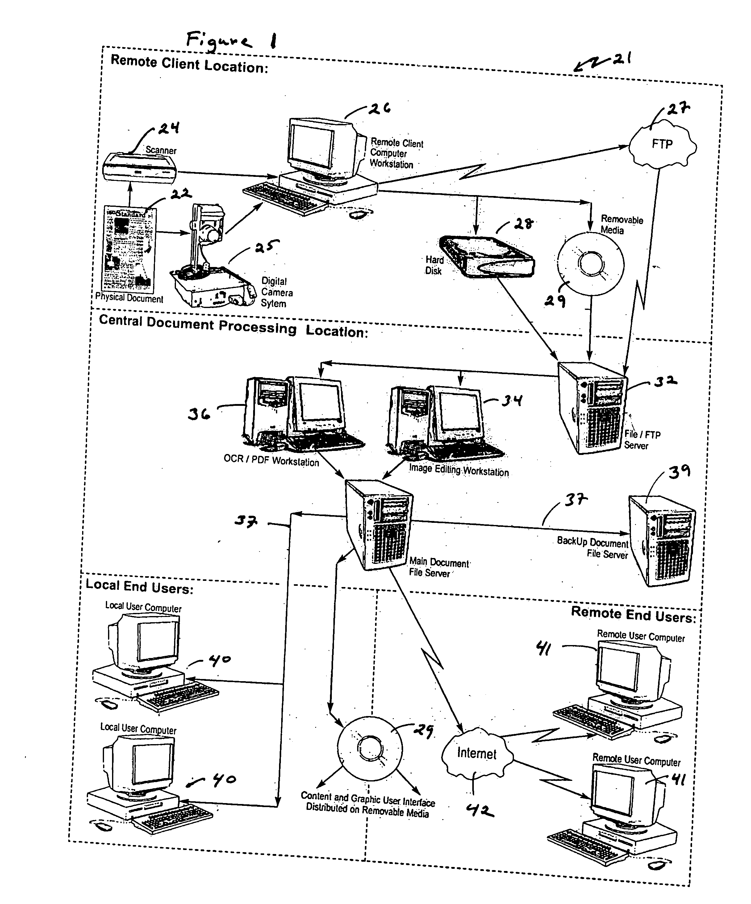 Apparatus and methods for management of electronic images