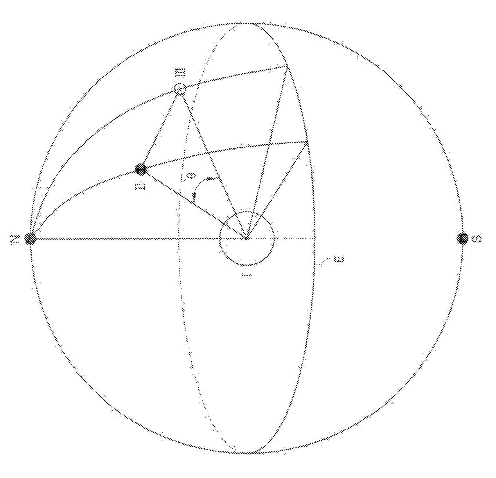 Prediction method for sun-tracking type photovoltaic system