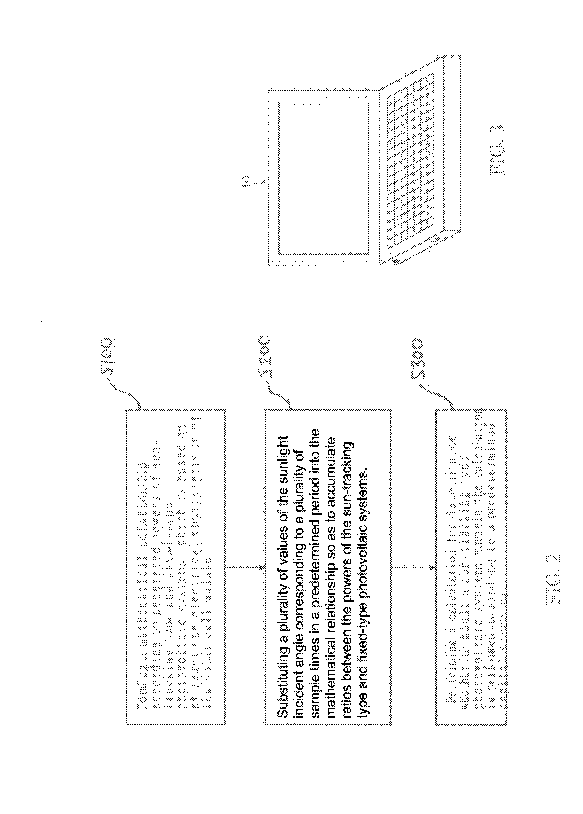 Prediction method for sun-tracking type photovoltaic system