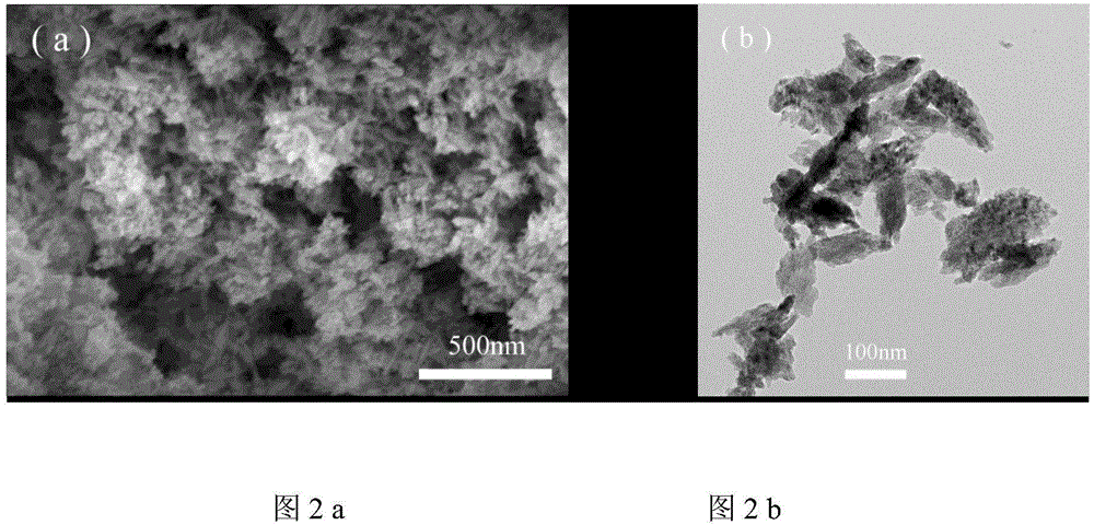 Preparation method of sphere-like and bookmark-shaped cuprous oxide nano-particles