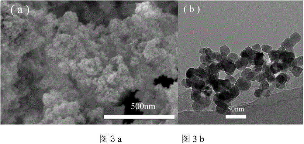 Preparation method of sphere-like and bookmark-shaped cuprous oxide nano-particles