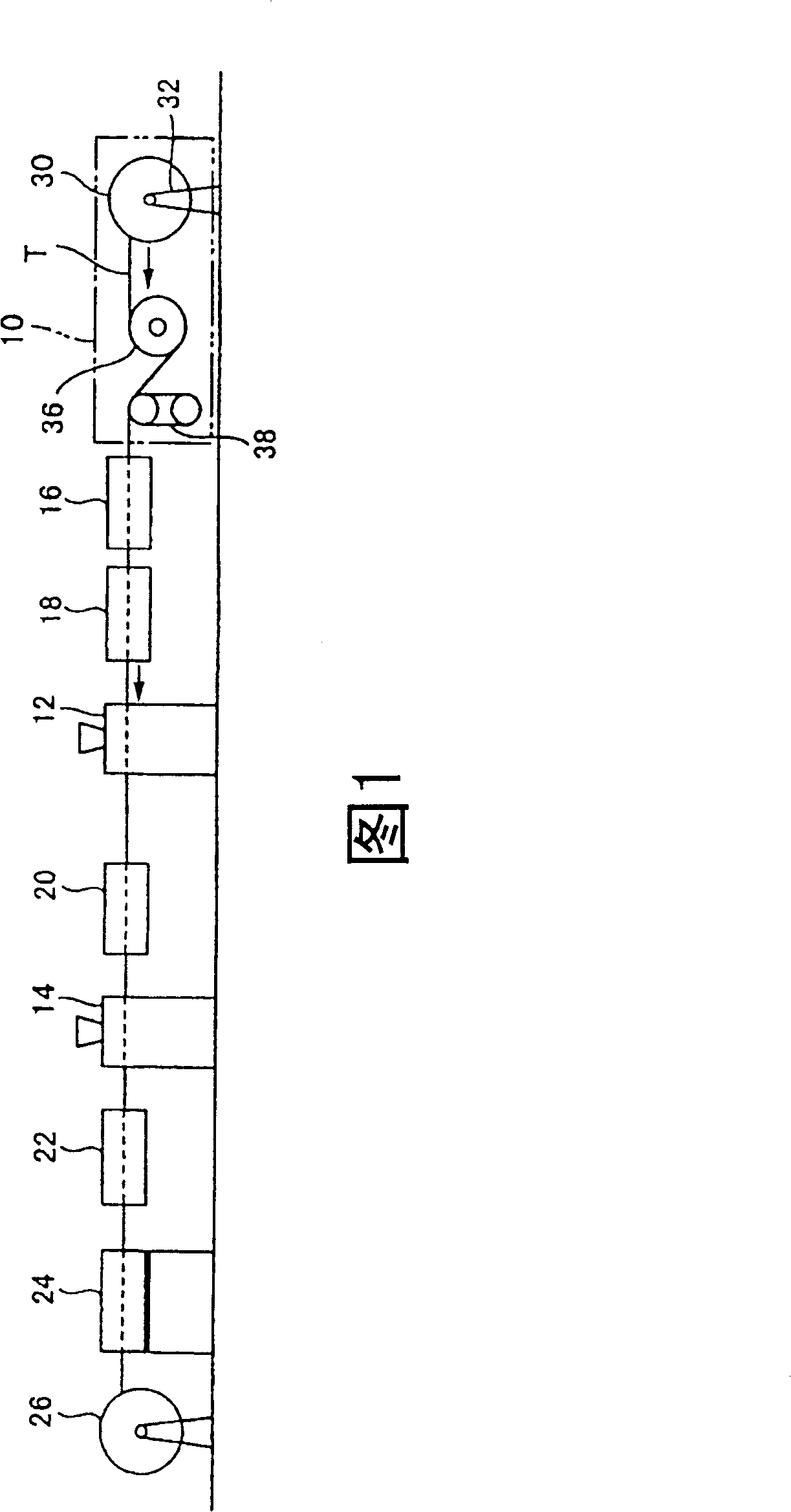 Method and apparatus for producing rod shape article with synthetic resin