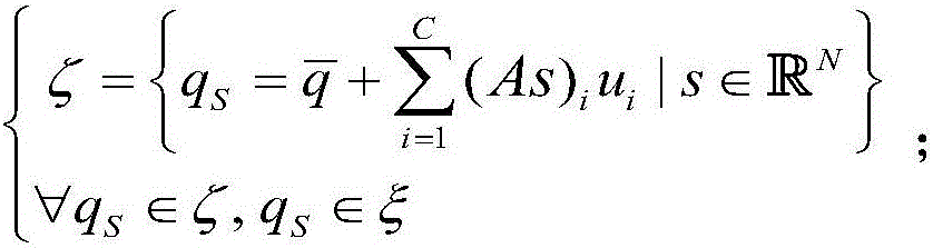Geometric invariant object segmentation method based on sparse independent shape component representation