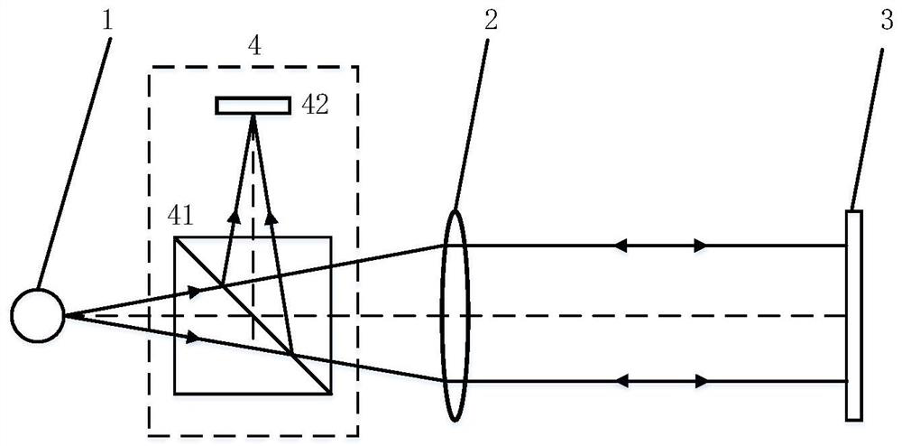 Dual-light source high-precision anti-interference and large working distance autocollimation device and method based on absolute angle measurement