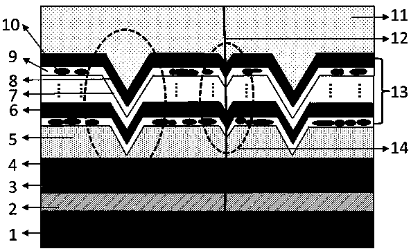 An Epitaxial Structure of Alingan-Based Green and Yellow Light Emitting Diodes