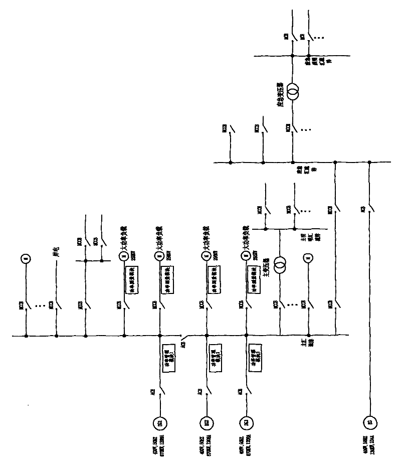 Method for inquiring heavy load of ship power station power management