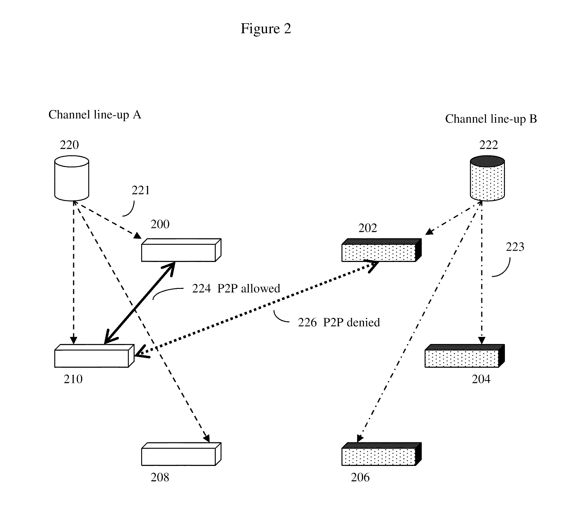 Collaborative recording network system and method