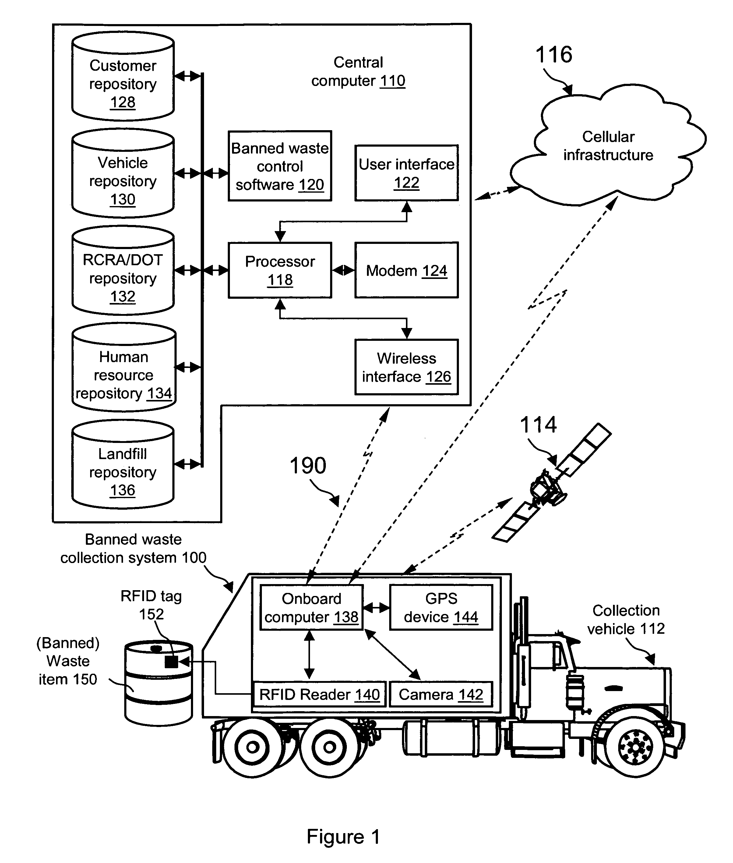 Systems and methods for identifying and collecting banned waste